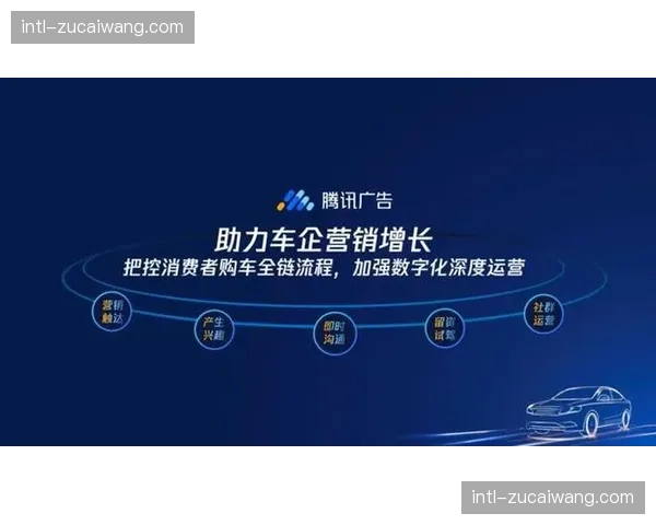 数字化应答机器人接入，赛事票务咨询转化率显著增长
